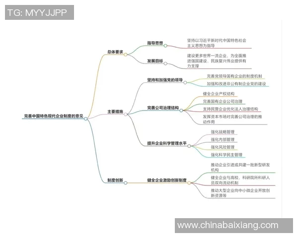 财税管理在现代企业运营中的核心作用与优化策略分析 财税管理在现代企业运营中的核心作用与优化策略分析