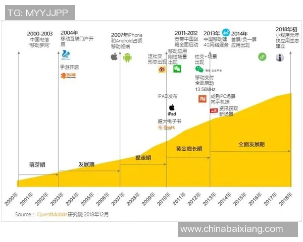 专访王秀英：探寻DOTA2背后的成功秘诀与发展历程