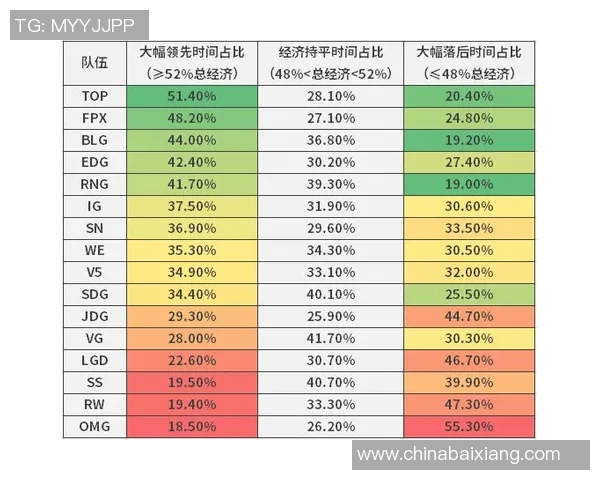 南京飞盘队表现出色最新个人能力TOP10榜单揭晓 南京飞盘队表现出色最新个人能力TOP10榜单揭晓