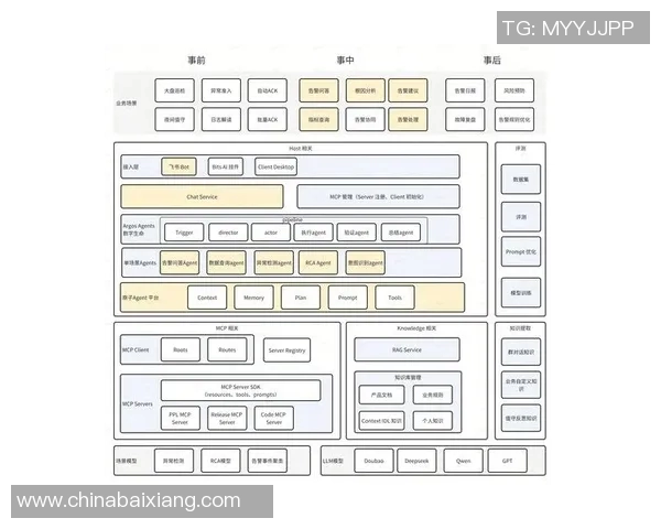 广州羽毛球队防守策略解析:从技术到战术的深度探讨与实践 广州羽毛球队防守策略解析:从技术到战术的深度探讨与实践