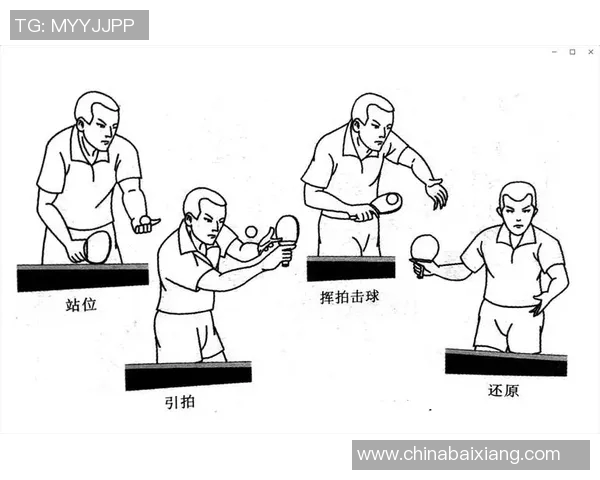武汉乒乓球队快攻打法解析与战术运用的深度剖析 武汉乒乓球队快攻打法解析与战术运用的深度剖析