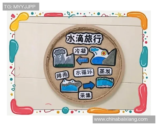 探索早期教育的奥秘:如何通过科学方法促进孩子全面发展 探索早期教育的奥秘:如何通过科学方法促进孩子全面发展