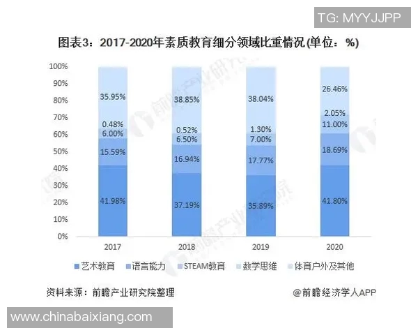 北京街舞队的灵活性探秘与发展现状分析