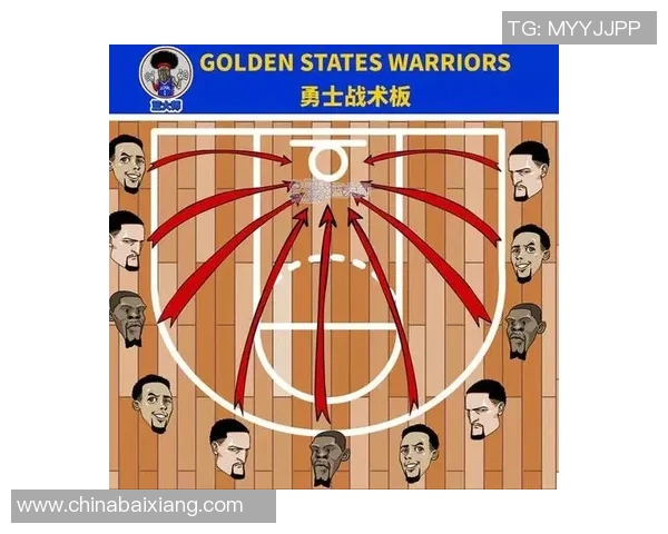 成都网球队的战术控制体系解析与实战应用探讨