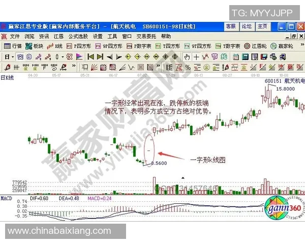 深入分析杭州足球队中路突破战术的独特魅力与实战应用 深入分析杭州足球队中路突破战术的独特魅力与实战应用